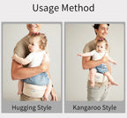 Siège de hanche ergonomique (Hipseat)